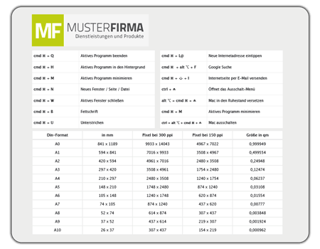 Mac Shortcuts DIN Tabelle Vorlage für Mousepads Mac Shortcuts DIN Tabelle Vorlage für Mousepads